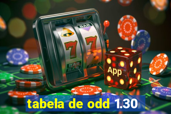 tabela de odd 1.30